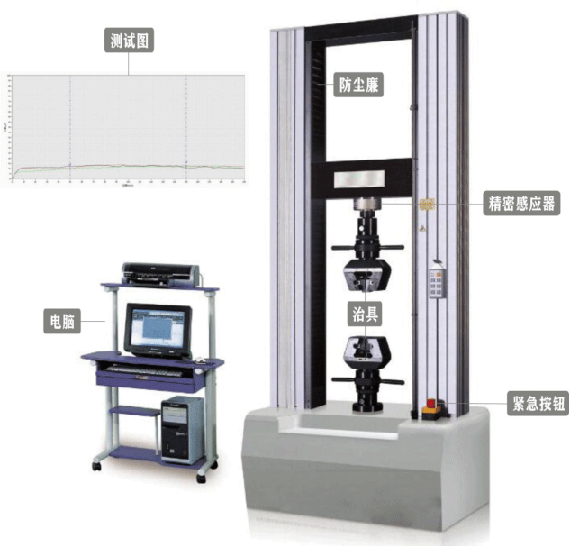 PT-307万能材料试验机结构图