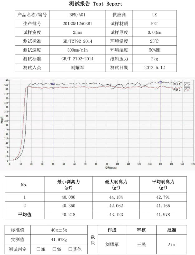 电脑式剥离力试验机检测报告