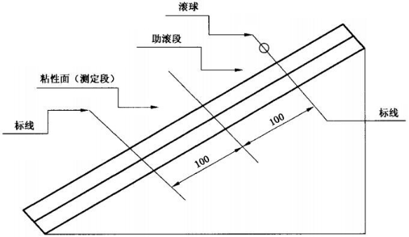 PT-502初粘性试验机原理