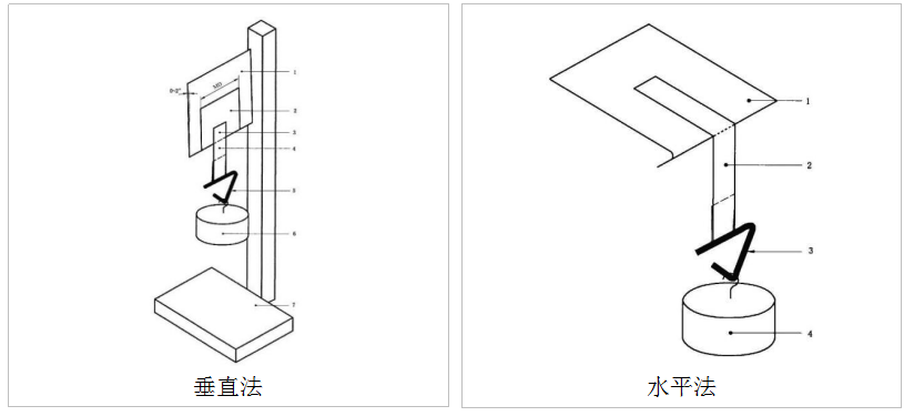 高温型持粘性试验机