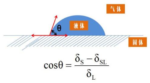 QQ截图20200522140305.jpg