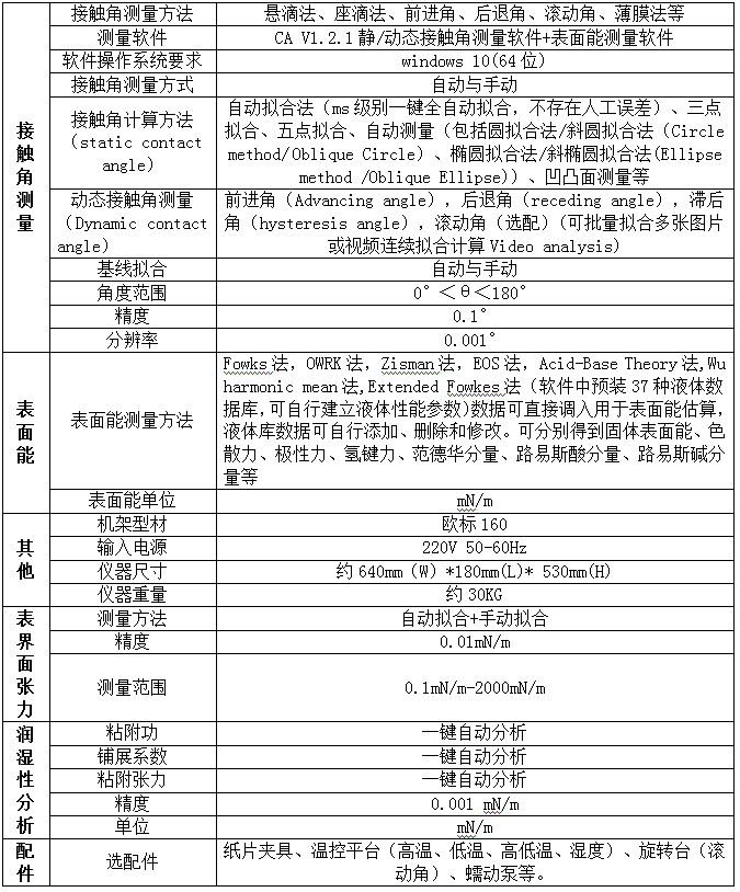 自动型光学接触角测量仪